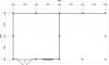 Lugarde Select Modern tuinhuis met overkapping Amstelveen 388x388cm + 400cm - Zwarte olie