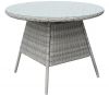 Wicker Tuinset Harvard 4 stoelen + tafel