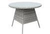Tafel Harvard