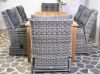 Tuinset Cofete
