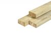 Noord-Zweeds timmerhout glad geschaafd 4,4x9,5x390 cm