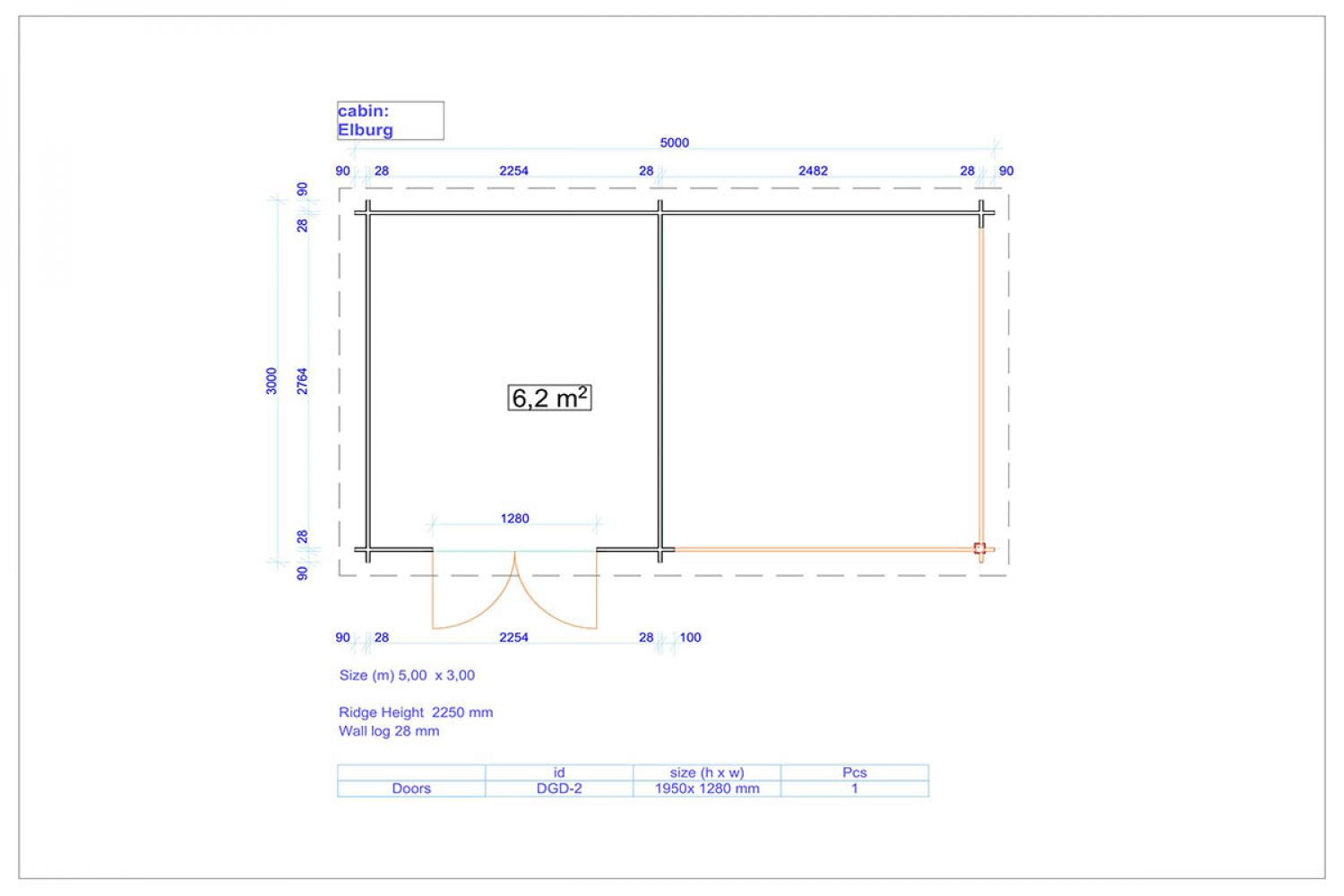 Blokhut Elburg 250x250 cm + zijluifel 250 cm