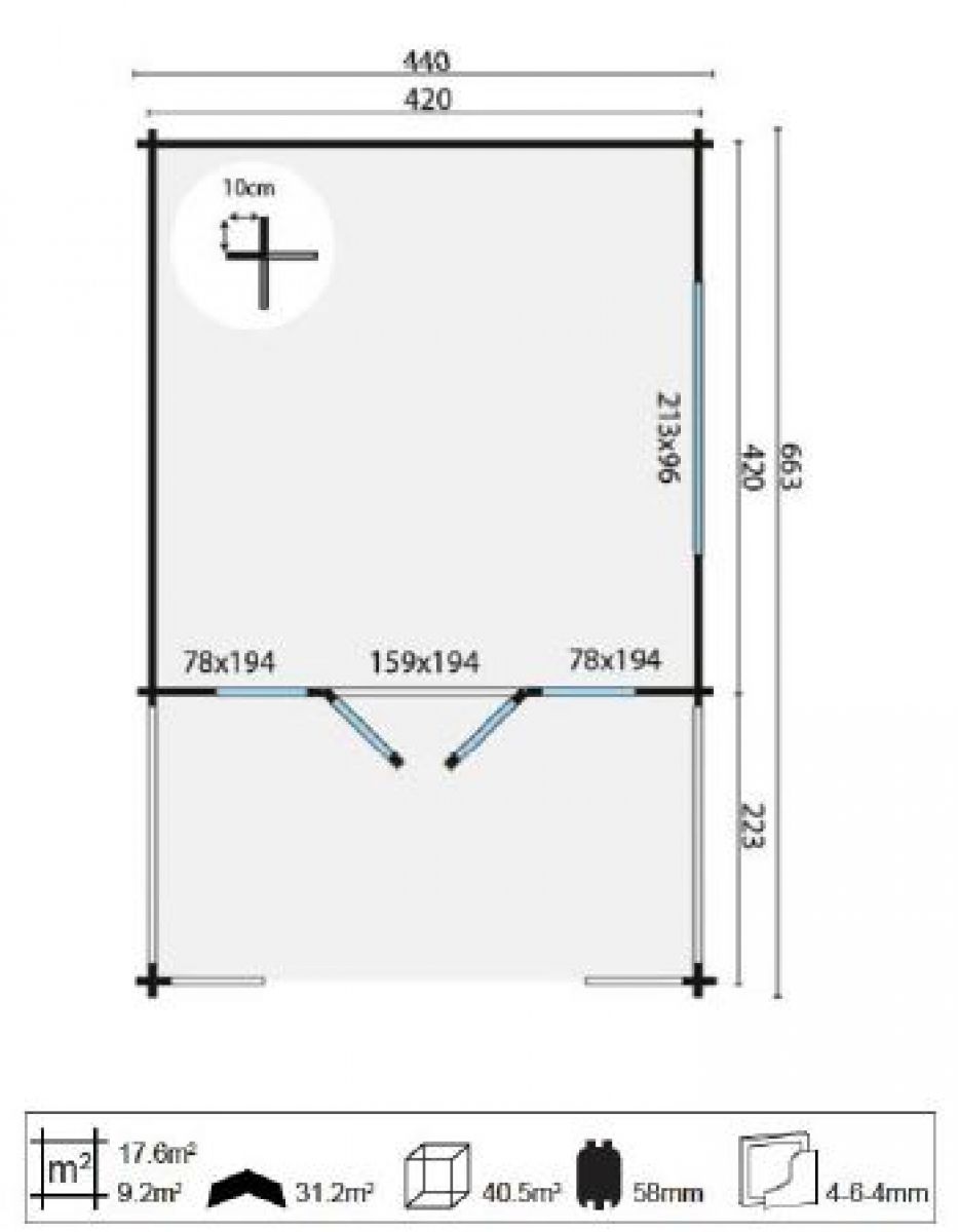 Blokhut Ipswich 440x440 cm + luifel 223 cm