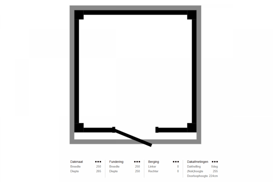 Blokhut Almelo 250x250 cm Douglas blank met vuren wanden zwart (Incl. EPDM)