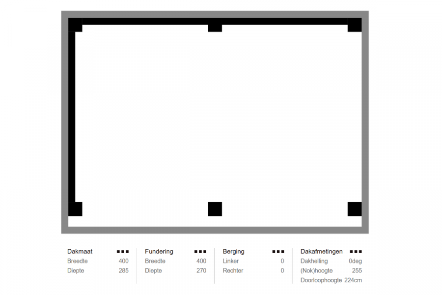 Overkapping Alkmaar 420x270 cm Douglas blank met vuren rabat wanden zwart (Incl. EPDM)