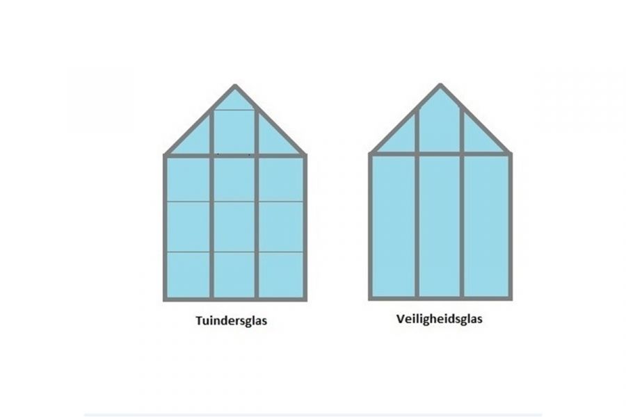Royal Well Magnum 108 tuinkas - Groen gecoat - 3 mm Veiligheidsglas - 257x322 cm