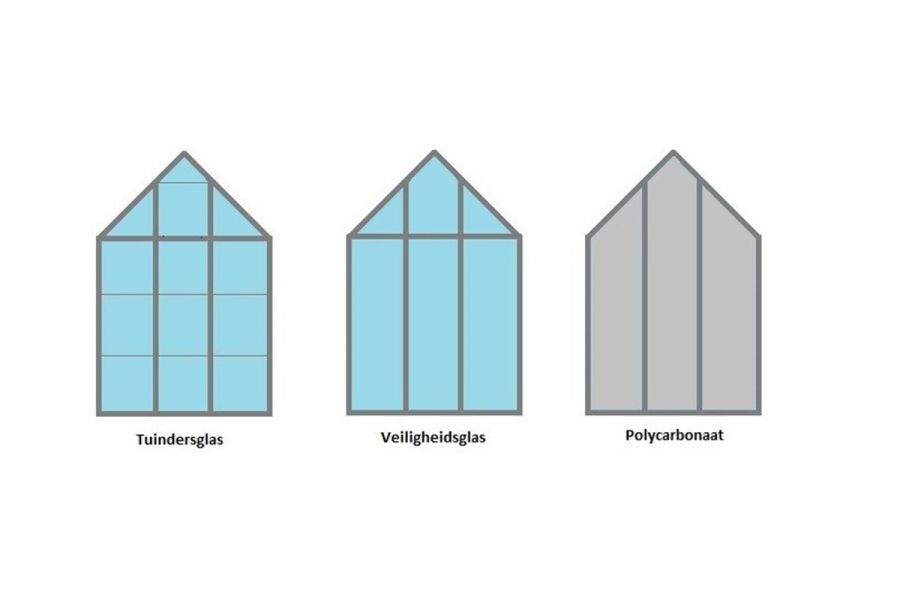 Tuinkas Popular 106 klassiek groen - 4 mm polycarbonaat - 193x319 cm