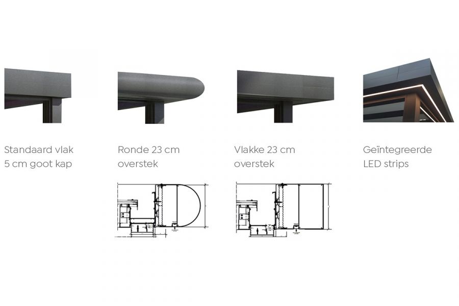 Verasol Linea aluminium veranda 700x400 cm Optisch vlak glasdak