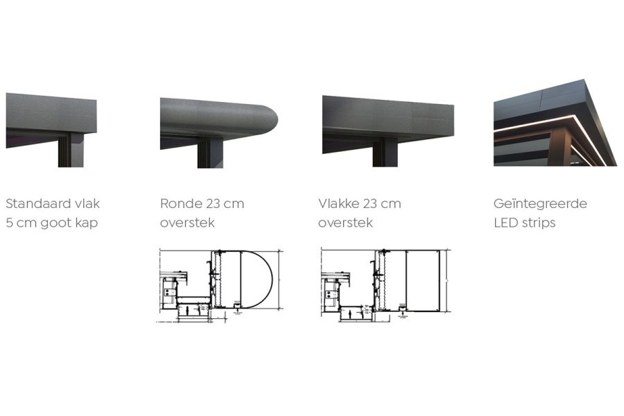 Novara aluminium veranda 400x350 cm Optisch vlak glasdak