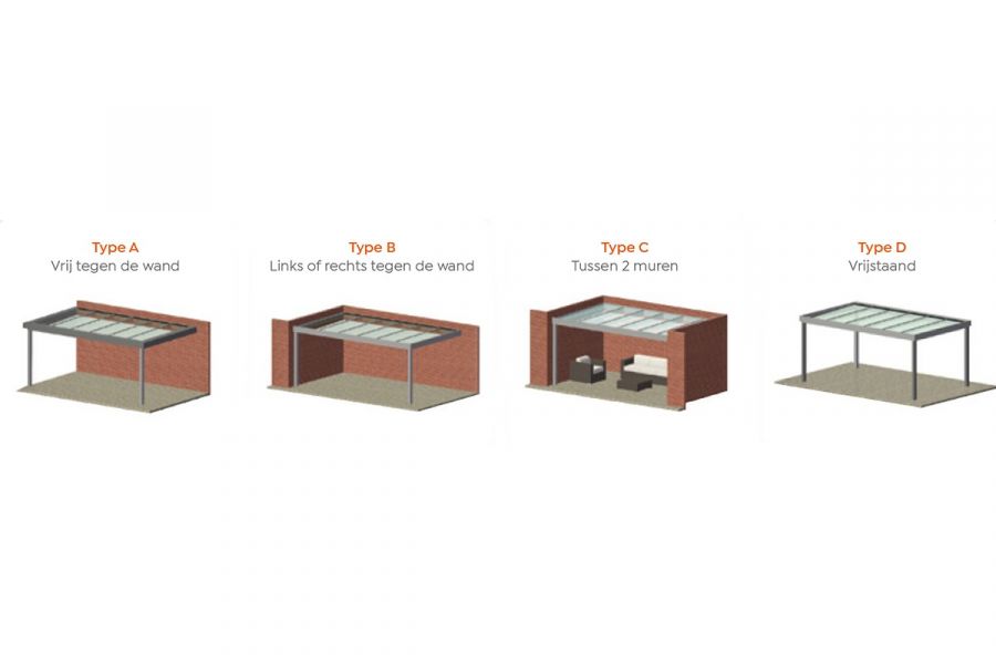 Verasol Linea aluminium veranda 700x400 cm Optisch vlak glasdak