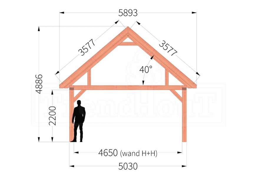 Trendhout Overkapping Zadeldak XXL 655x595 cm