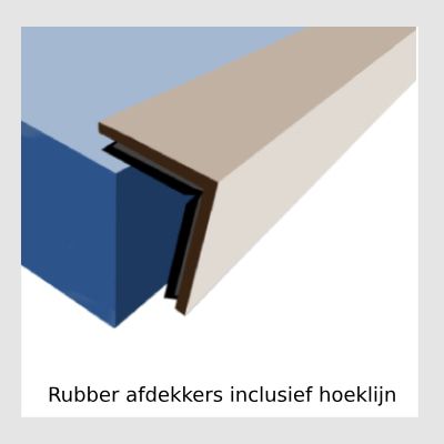 Rubber afdekkers inclusief hoeklijn